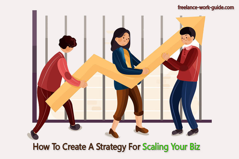 Scaling-your-biz