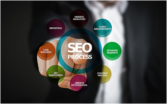 Search-Engine-Optimization