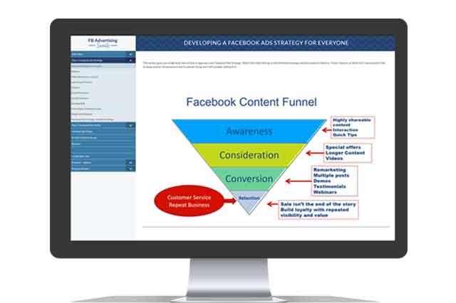 facebook content funnel